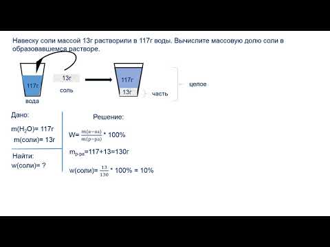 Массовая доля вещества в растворе/задачи/часть 1/ химия8
