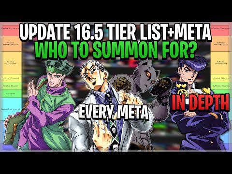 UPD 16.5] META* TIER LIST, *WHO* TO SUMMON & GRIND FOR? IN DEPTH, EVERY  META