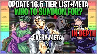 [UPD 16.5] META* TIER LIST, *WHO* TO SUMMON & GRIND FOR? IN DEPTH, EVERY  META