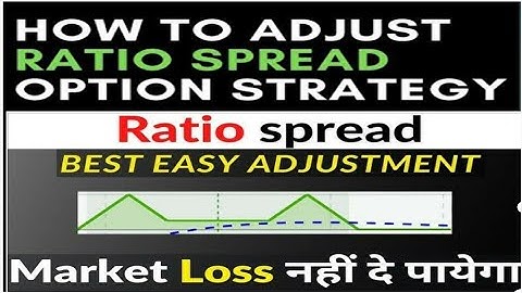 ADJUSTMENT OF RATIO SPREADS IN WORST SCENARIO| Part-2 | Ratio Spreads Adjustment explained in hindi|