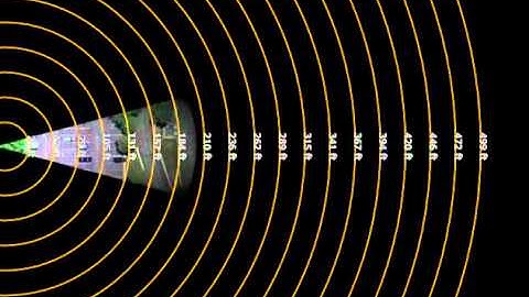 NuOptic VIS Illuminator Coverage