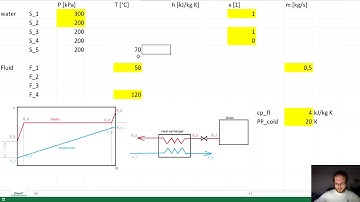 Decentralized Energy Systems - tutorial - 01 - intro, Coolprop, QT diagrams