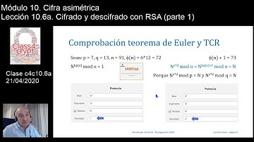 Class4crypt c4c10.6a Cifrado y descifrado con RSA (parte 1)