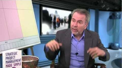 Project Management Logical Framework FAQs #5: Stucture of the LogFrame Approach - Video Interview