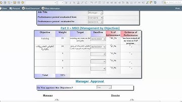 PMS process on lotus workflow system