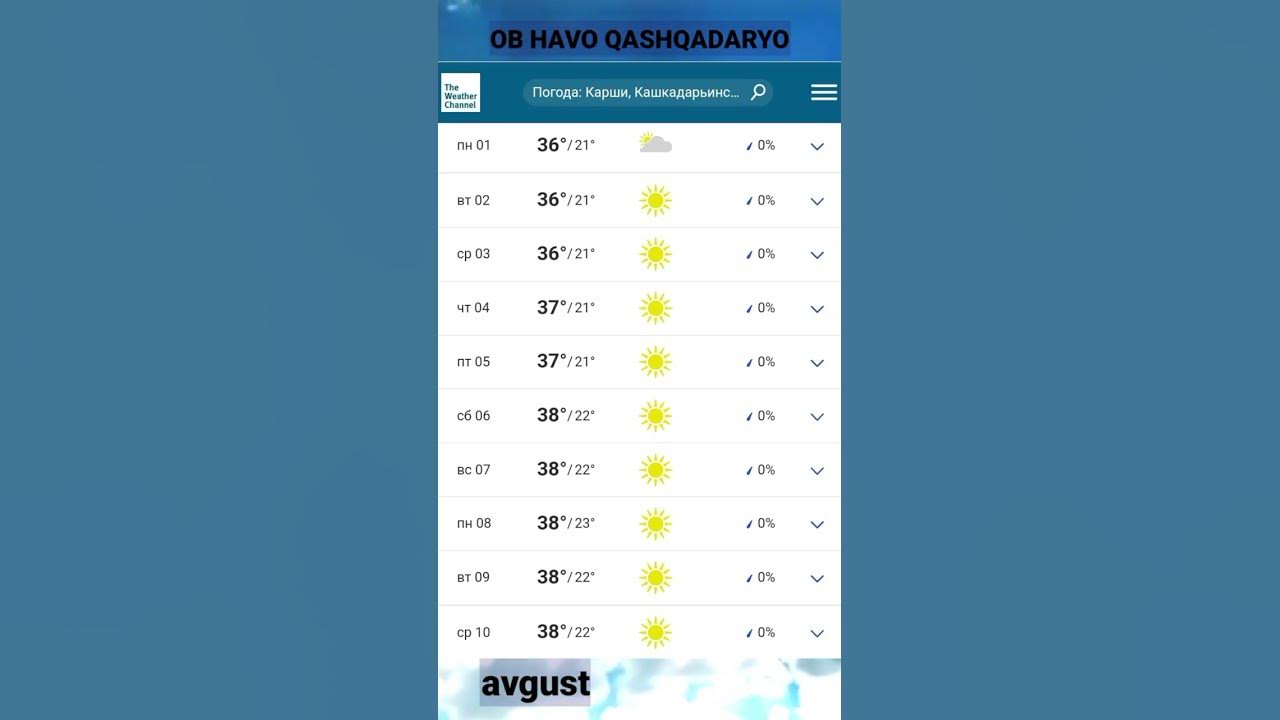 ob havo Qarshi | об хаво Карши - YouTube