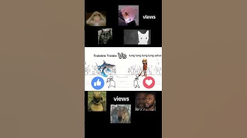 Brain Rot Rap BatleTralalelo Tralala Vs Tung Tung Tung Tung Sahur#CapCut #pyfツ #trending #viral