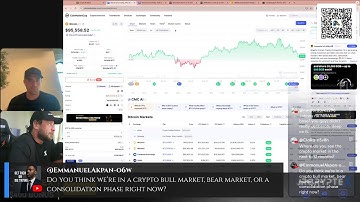 BITCOIN IS MOVING — Live Chart Breakdown!