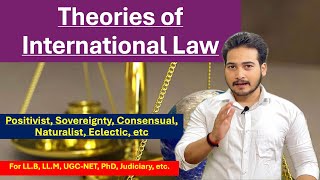 Theories of International Law | International Law in Hindi
