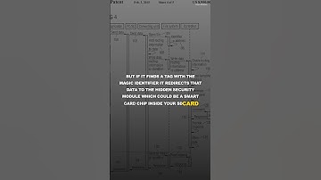 The Secret Security Chip Hidden in Your Memory Card