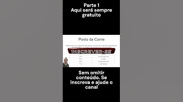 Python | If Else Elif Desafios Ponto da Carn aula 1 #python #programação #programacao #dev #software