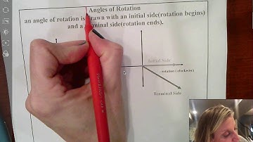 Section 7.4   Video #1