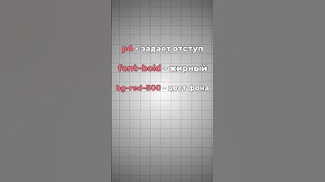 TAILWIND CSS  #developer #chatgpt #develop #css #tailwindcss