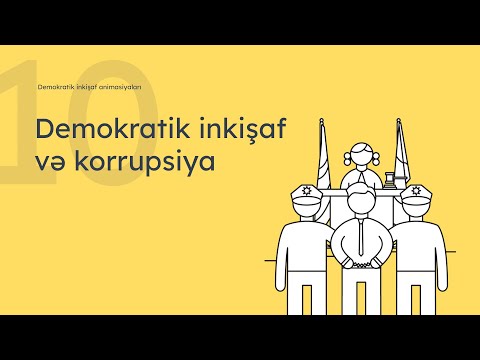 Video: Xalq demokratiyası: anlayışı, prinsipləri və xüsusiyyətləri