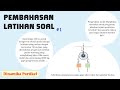 Soal Dinamika Partikel