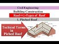 Technical Terms in Pitched Roofs | 1.Pitched Roof | Types of Roofs | Building Construction