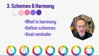 Intro to Color Lesson 3: Schemes Harmony