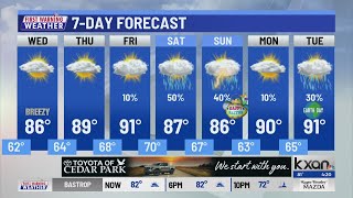 First Warning Weather Afternoon Forecast with Meteorologist Freddy Vela (April 15, 2025)