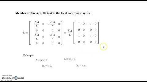 Member Stiffness relations in the local coordinate system