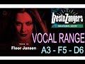 Floor Jansen's Vocal Range on Beste Zangers 2019 (Floorgasms Precaution!!!)