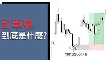 完美抄底逃頂的秘密: 什麼是訂單塊(Orderblock)? 訂單流基礎(四) | 聰明錢概念 Smart Money Concept #smc