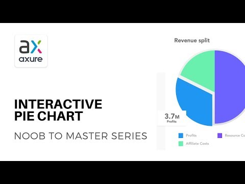 Interactive Pie Charts Tutorial | Axure RP: Noob to Master - Ep31