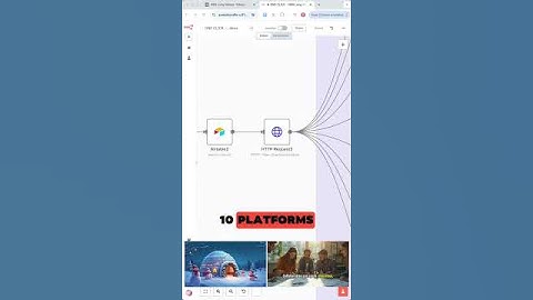 This Automation Makes Full YouTube Videos With Just ONE Click!
