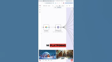 This Automation Makes Full YouTube Videos With Just ONE Click!