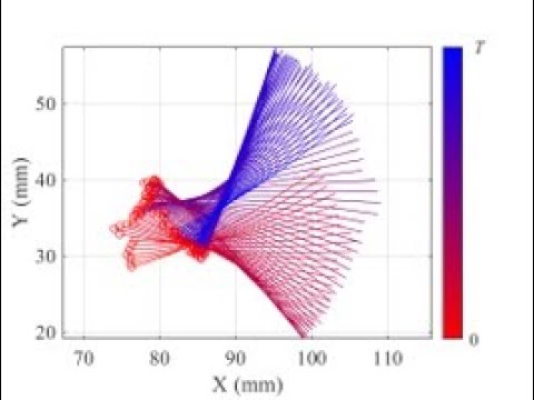 Magnetoelastic Filament Robot