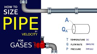 Pipe Line Sizing by Velocity for Gases | Simple Science screenshot 3