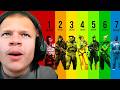 The 7 Levels of Competitive FPS Games JYNXZI REACTS