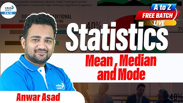 Master Statistics: Mean, Median and Mode | Class 9th Maths | Class 9 Preparation |@InfinityLearn_910