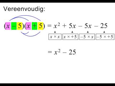 Video: Hoe los jy lineêre uitdrukkings op?