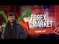 Prop Firm Futures Trading LIVE | Order Flow + DOM | Watch Me Trade! Day 21