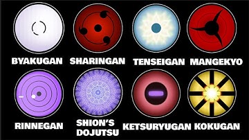 Every Naruto Dojutsu Explained in 20 Minutes