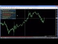 IceFX NewsInfo - Economy Calendar for MT4 - YouTube