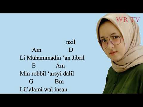 lirik kunci gitar chord nissa sabyan rohman ya rohman