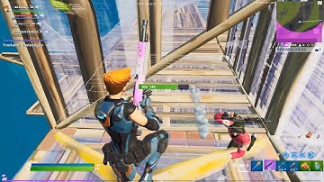 2 Weeks Progression Controller to Keyboard Mouse