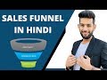 What Is Sales Funnel In Hindi l Sales Funnel Step By Step Guide l Sales Funnel