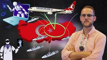 Inside Türkiye’s Big AI Workshop: Airlines, Defense, Health and Startups