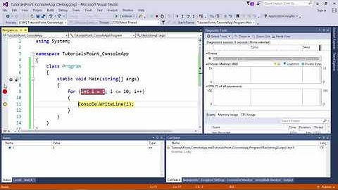 C# - Loops / Iteration Statement