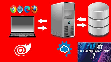 Aprende Blazor WebAssembly + Net Core + SQL Server .Actualización a NET 7