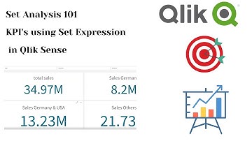 Set analysis basics: How to calculate KPI