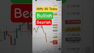 NIFTY 50 Today 📈  | nifty 50 analysis | Bullish or Bearish? | Option Chain in Excel live