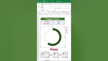 Donut Chart in Excel