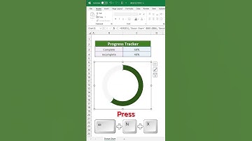 Donut Chart in Excel