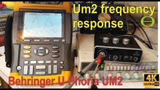 Frequency response test on the Behringer U-Phoria UM2 USB interface