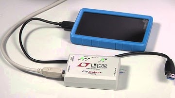 Rugged USB Isolation that Simply Works