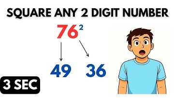 How to Square Any Two-Digit Number like Magic! Faster than a Calculator