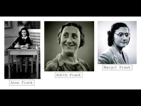 Video: Ce sa întâmplat cu domnul Dussel în Anne Frank?